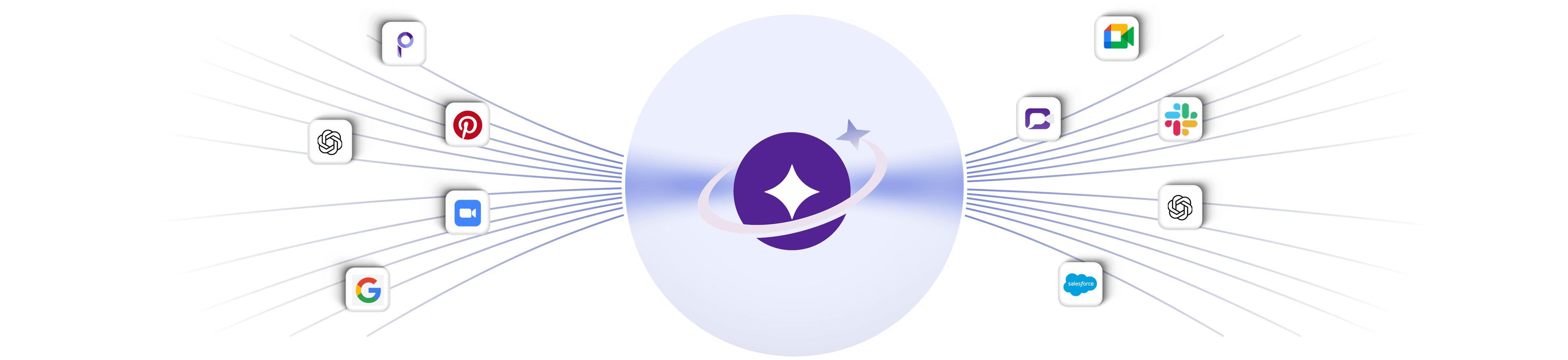 Integration Ecosystem