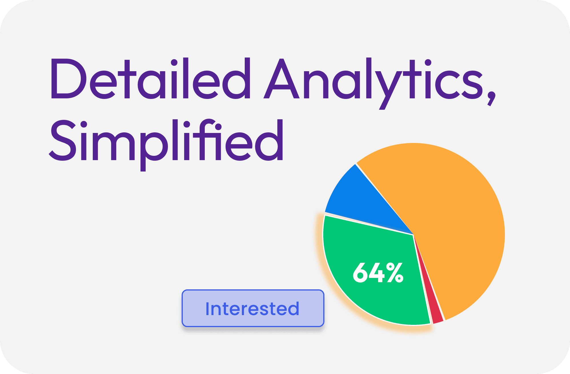 Detailed Analytics