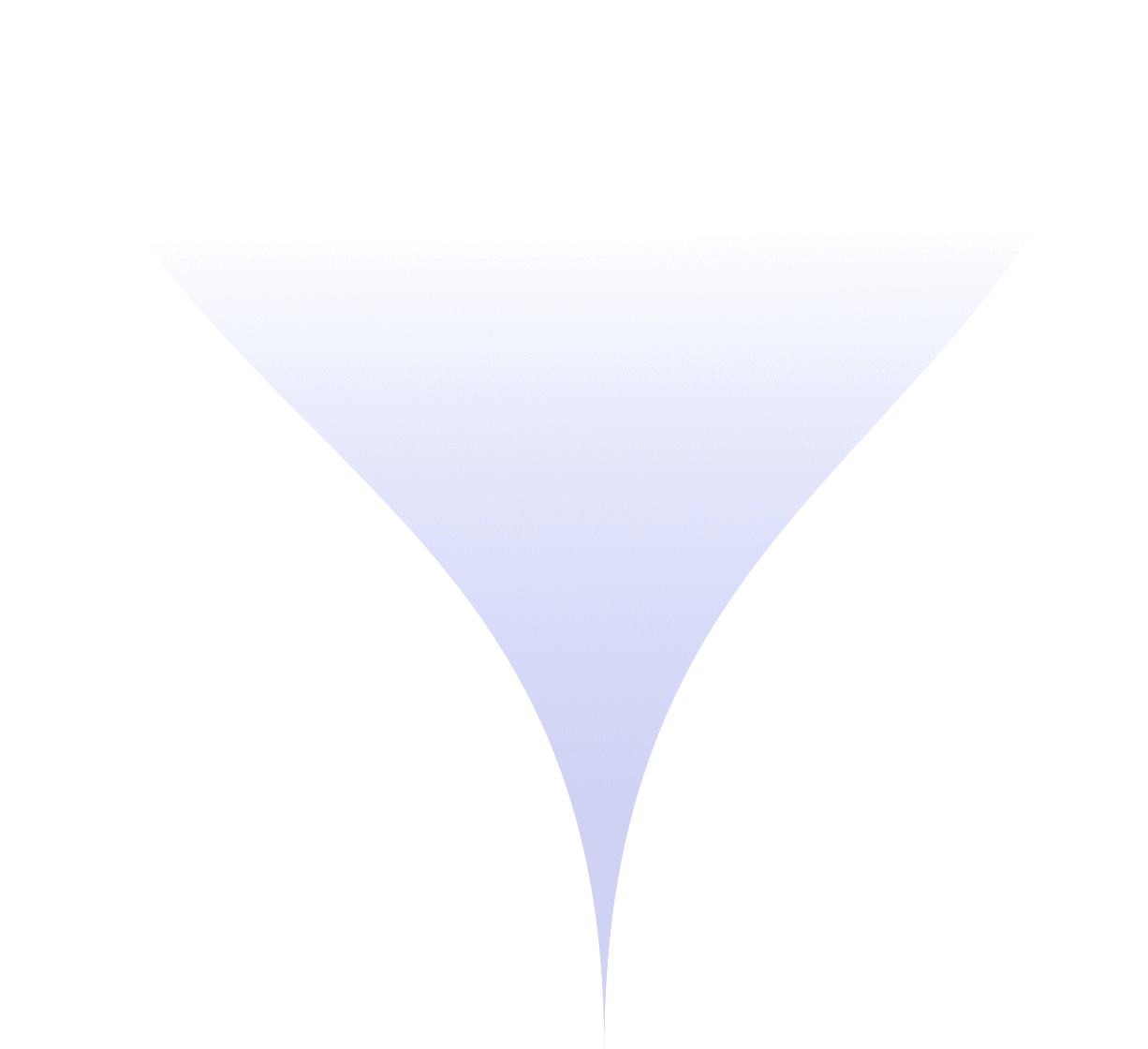 Background Funnel